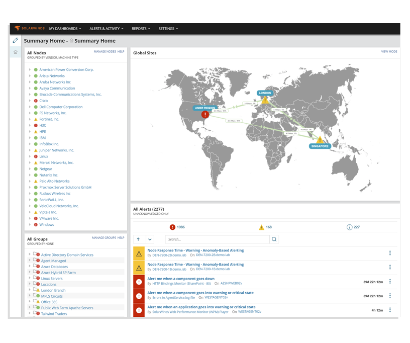 SolarWinds ScreenShot